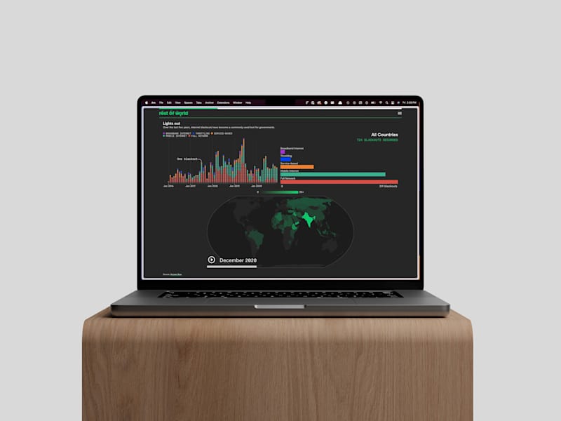 Cover image for Data visualization