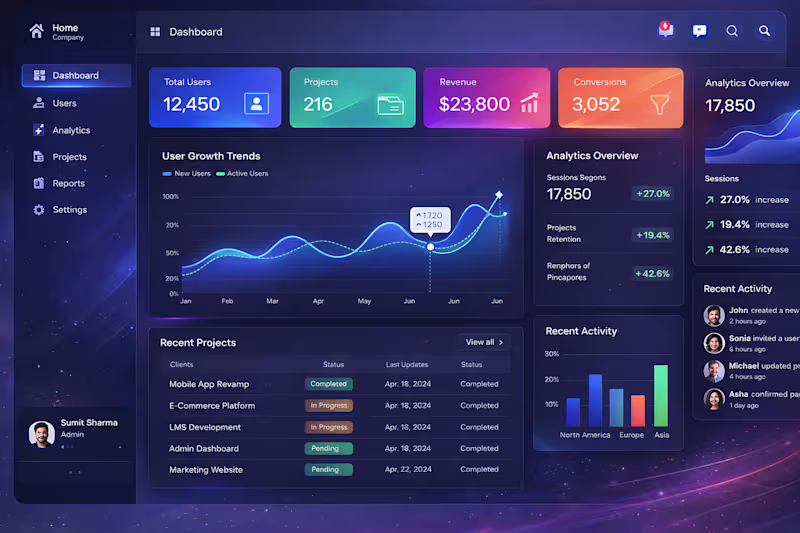 Cover image for Modern dark-themed SaaS admin dashboard designed to deliver ...