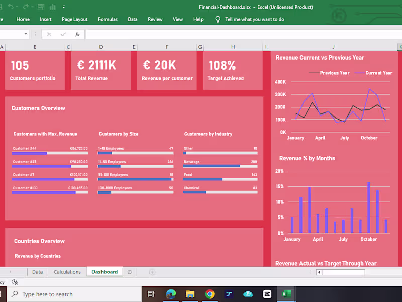 Cover image for I will be your data analyst and excel dashboard expert