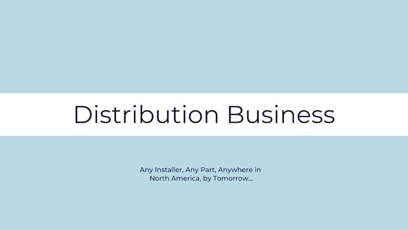 Cover image for Pitch Deck for New Business