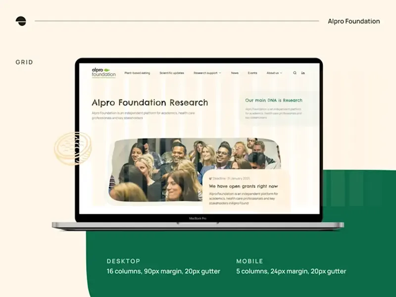 Cover image for Alpro Foundation - Strengthening the brand authority