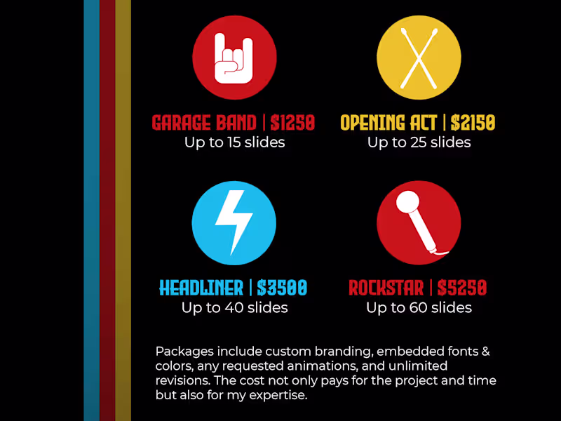 Cover image for Standard Presentation Design