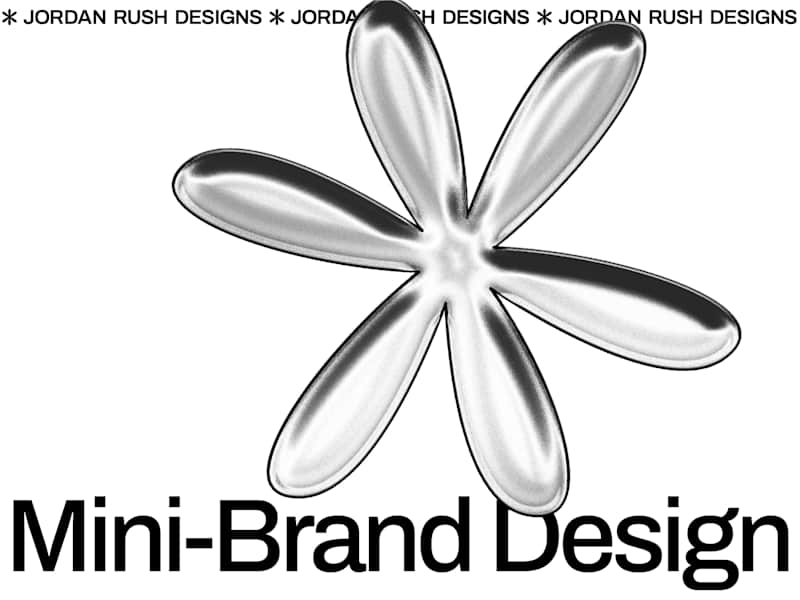 Cover image for Mini-Brand Design