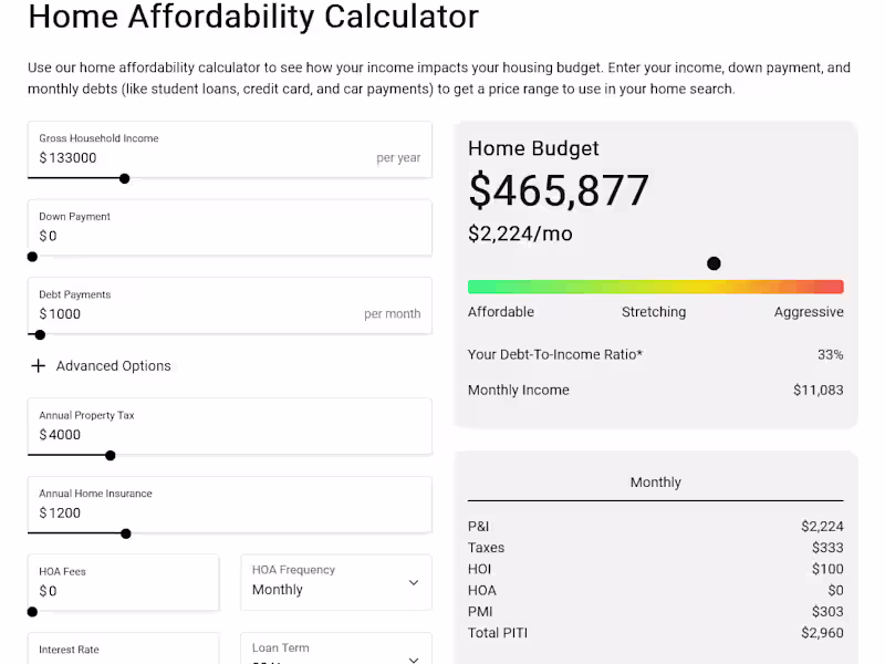 Cover image for Home Affordability Calculator