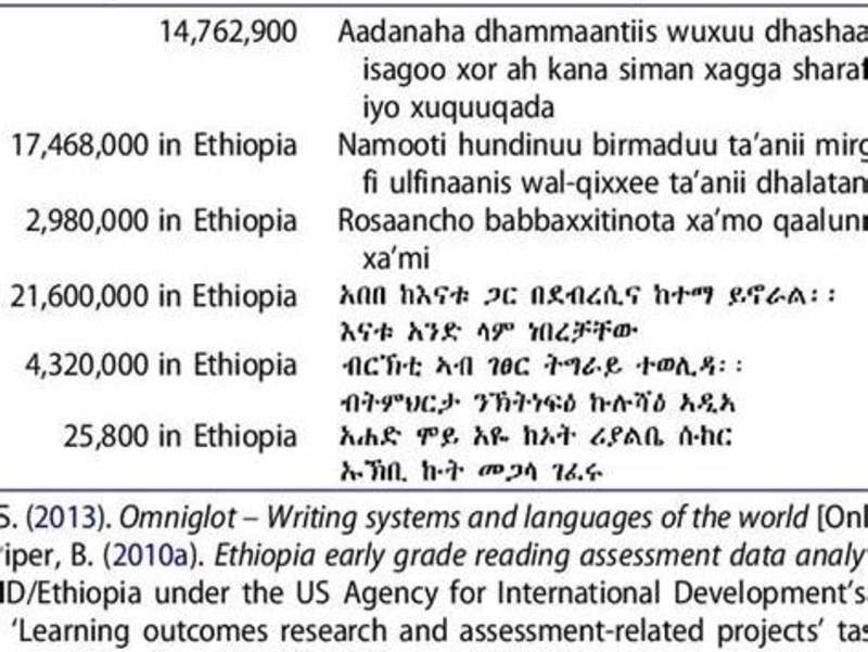 Cover image for transcription