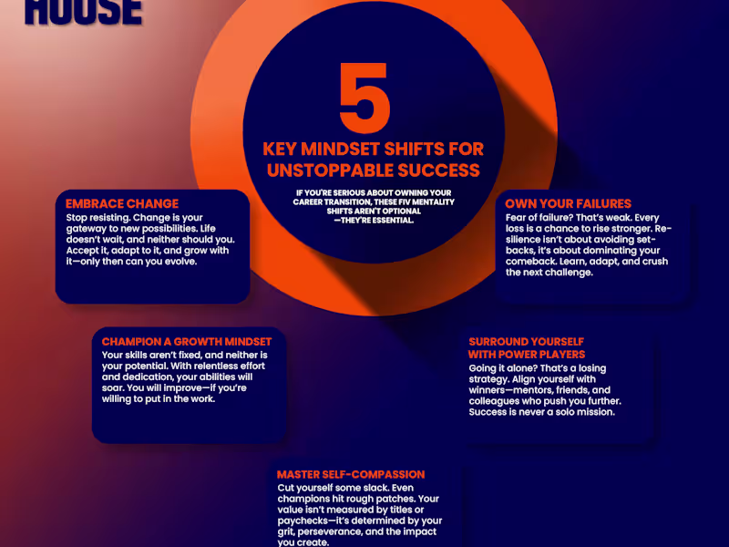 Cover image for Branding