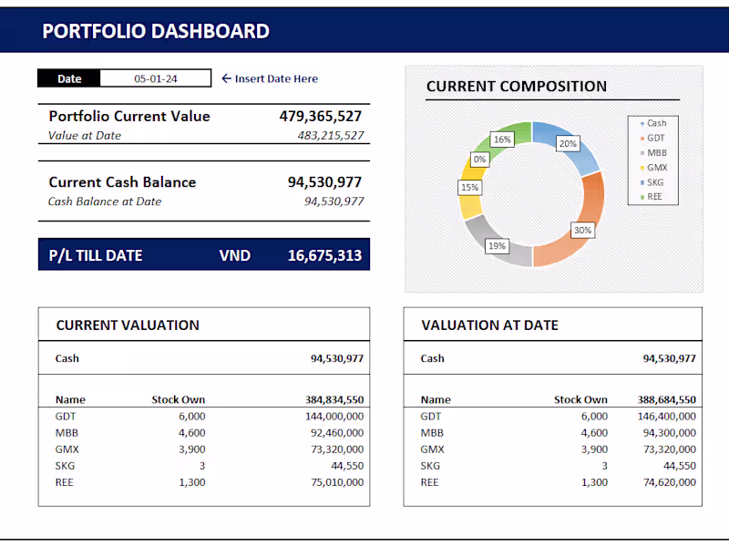 Cover image for Excel Full Automatic Portfolio Management System with Live Data
