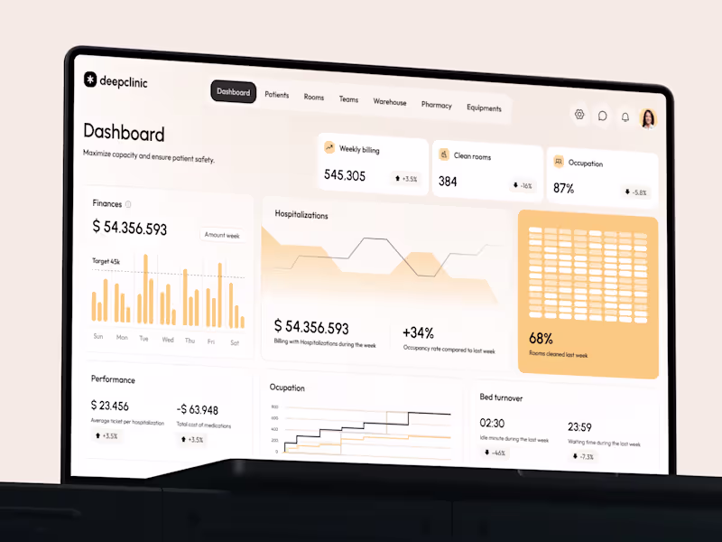 Cover image for Deepclinic - Hospital & UX UI Design