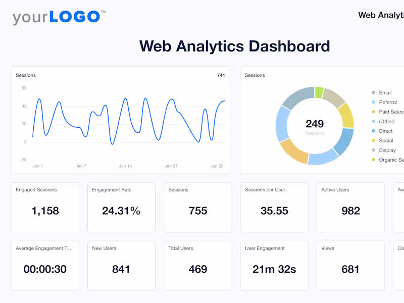 Cover image for Marketing Analytics Unleashed: Turning Data into Strategy