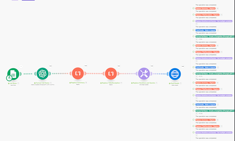 Cover image for AI-Powered LinkedIn Lead Generation & Mass Outreach System