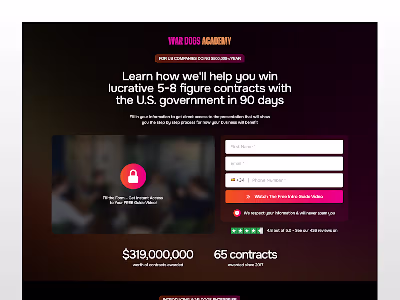 Cover image for High-Converting Sales Funnel Design for Maximum ROI