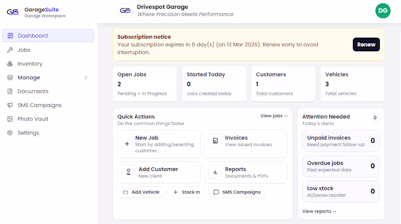 Cover image for Business Operations Dashboard for Service