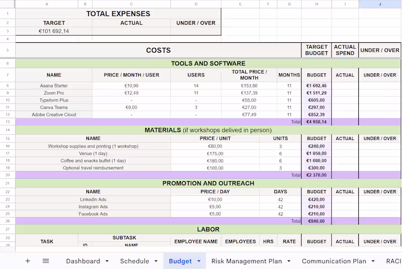 Cover image for Budget Plan 💸 Detailed budget plan for Work Without Bias - ...