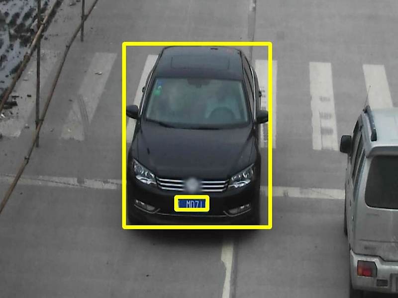 Cover image for License Plate Recognition