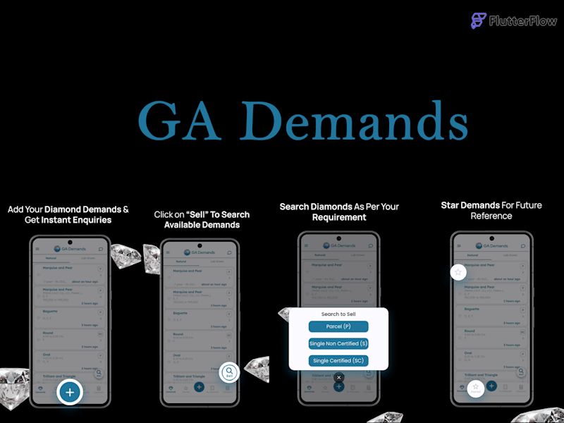Cover image for GA Demands- Diamond Trading App