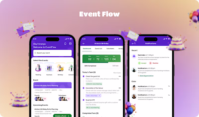 Cover image for “A Case Study on Designing an Intuitive Event Management App”