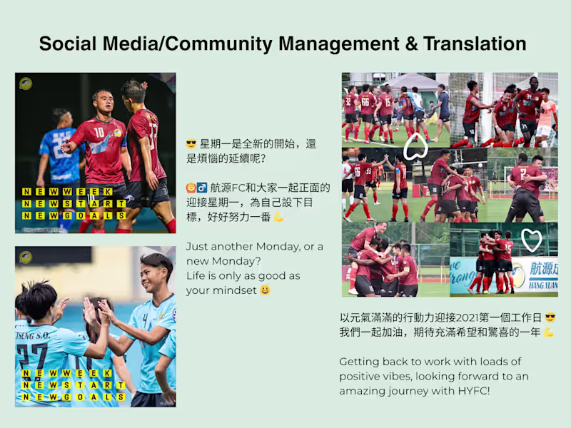 Cover image for Social Media & Online Community Management 