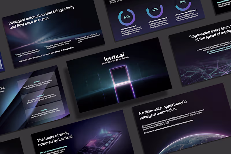 Cover image for Levrix AI Pitch Deck Design