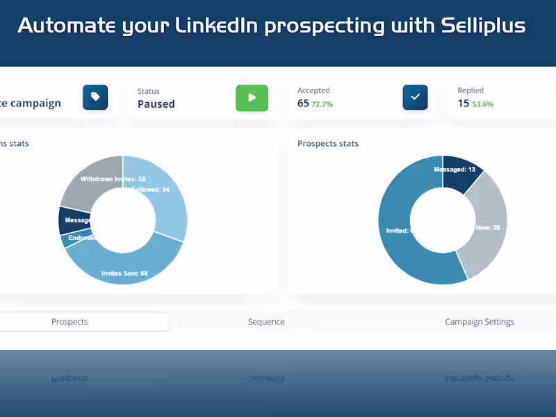 Cover image for Selliplus - Chrome extension for LinkedIn automation