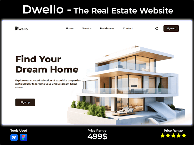 Cover image for Dwello – Your Complete Real Estate Solution