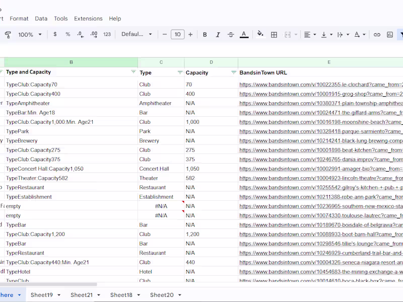 Cover image for Selenium automations and leads web data scraping