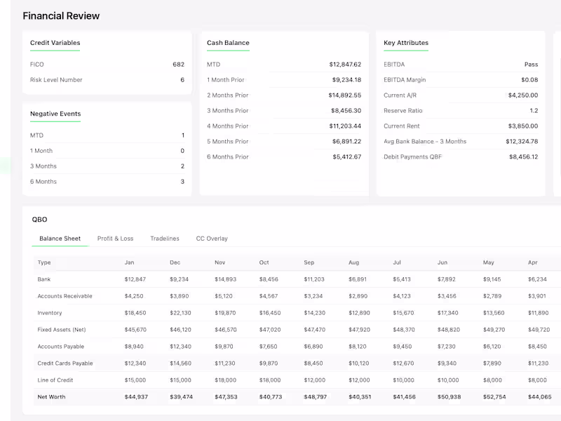 Cover image for Internal Underwriting Tool