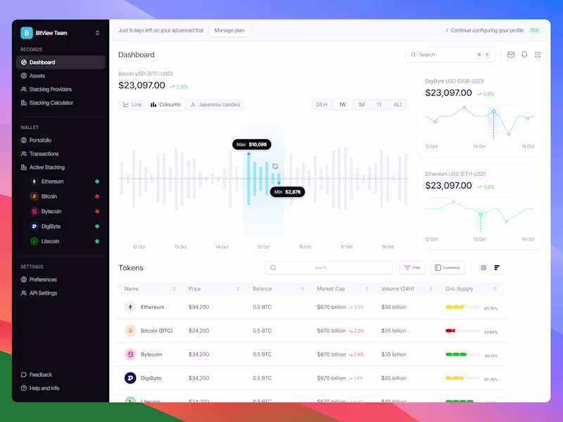 Cover image for MVP Design in 2 Months