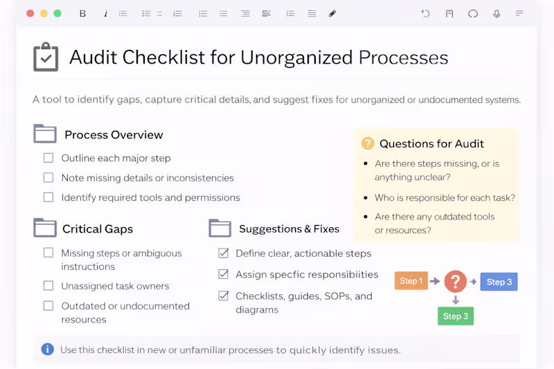 Cover image for Process Audit & Documentation Checklist