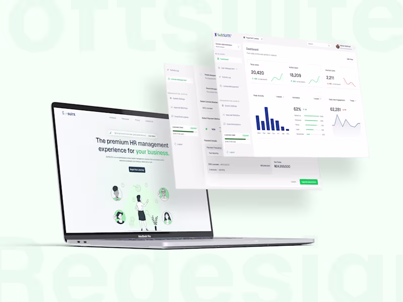 Cover image for Saas Website Design