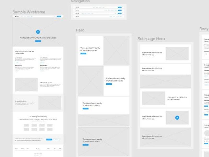 Cover image for Wireframe Design