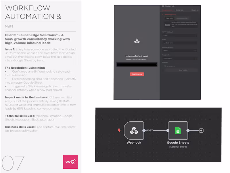 Cover image for N8N Automated Lead Capture