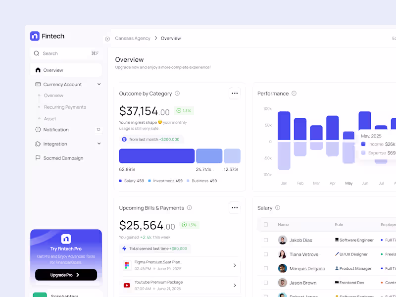 Cover image for Finance Dashboard