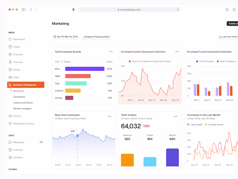 Cover image for Designing Seamless User Experiences with Impact