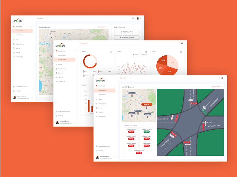 Cover image for Web Dashboard Design