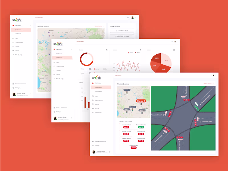 Cover image for Web Dashboard Design