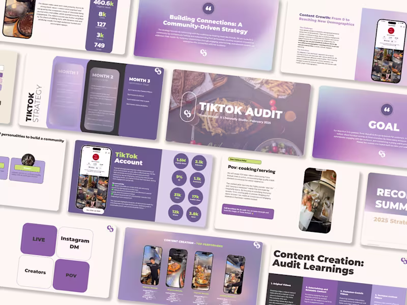 Cover image for TikTok Account Audit 