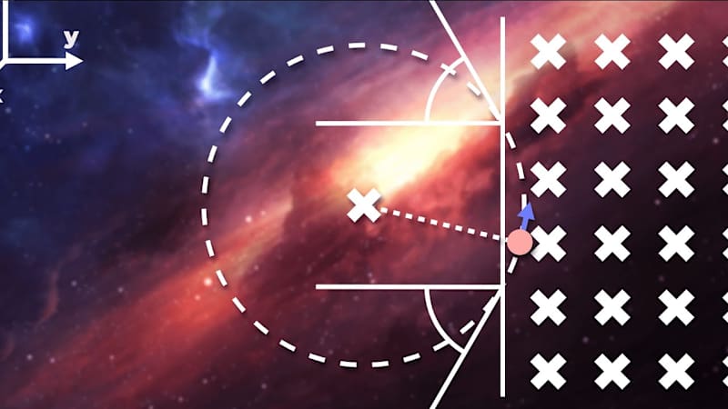 Cover image for Academic Video Samples - YouTube