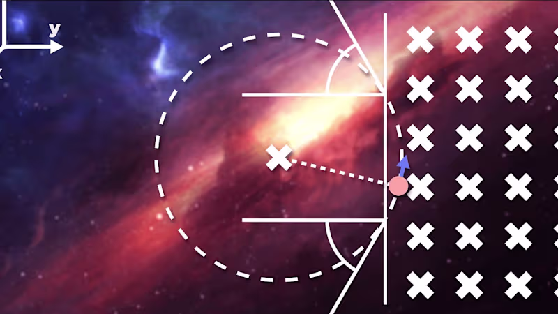 Cover image for Academic Video Samples - YouTube