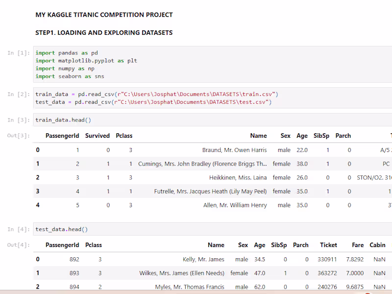 Cover image for MY-PROJECTS/kaggle titanic competition.html at main · Ngila-j/M…
