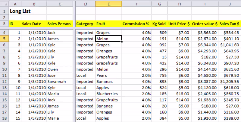 Cover image for Data Entry