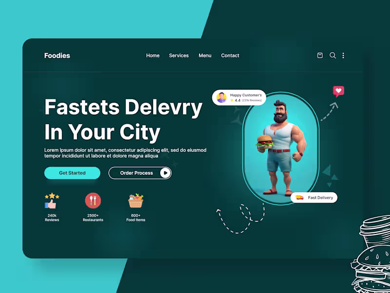 Cover image for UI/Ux Design For Website & Application.