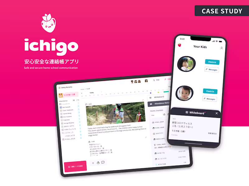 Cover image for Ichigo - From Prototype Directly to the Market