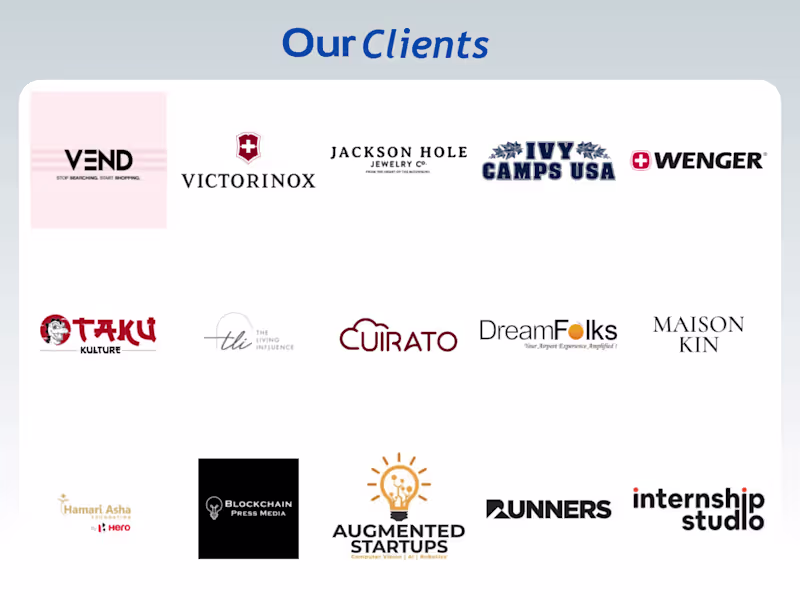 Cover image for Paid Ads Management (Performance Marketing)