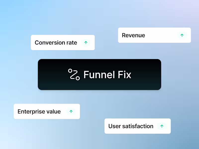 Cover image for Funnel Fix — On-going conversion rate optimisation