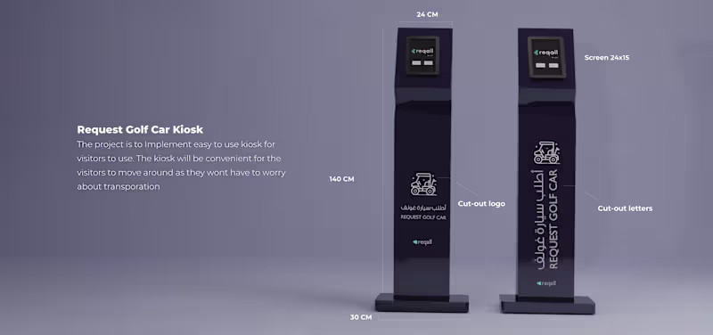 Cover image for Product modelling