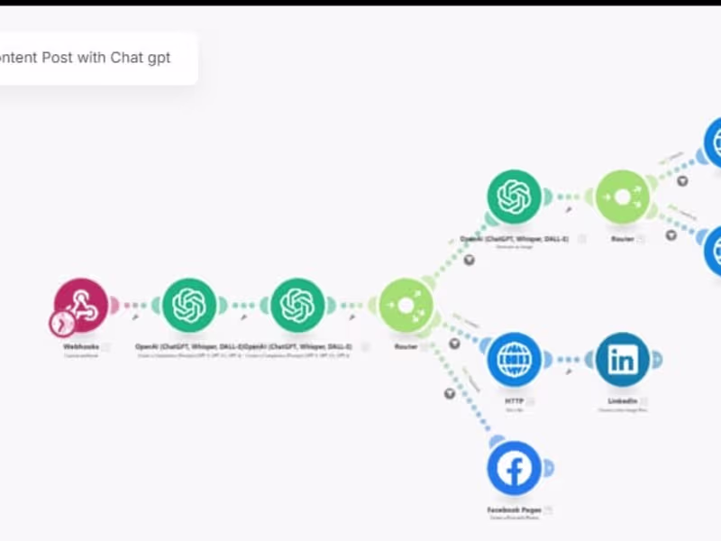 Cover image for  Social Media Post