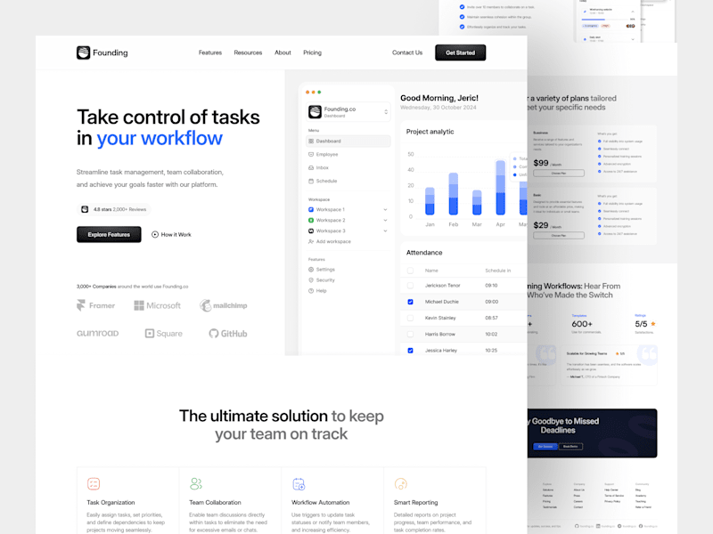 Cover image for Founding - Task Management ⏐ Landing Page