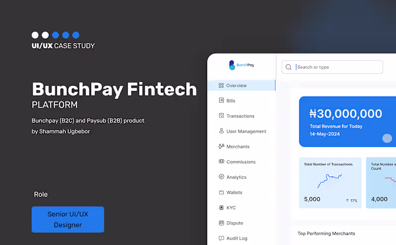 Cover image for BunchPay (Fintech Project)