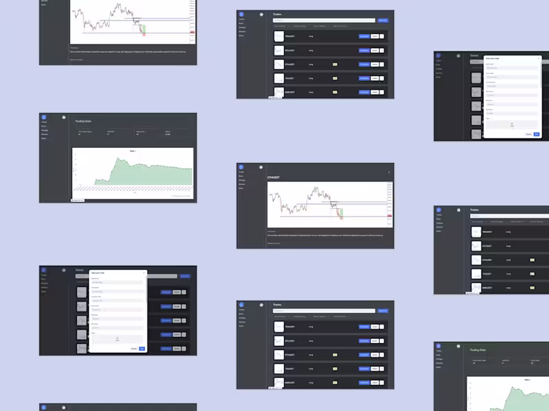 Cover image for Trades - Journal