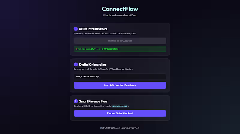 Cover image for Stripe Integration